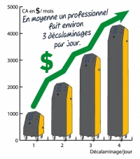 EspacePro